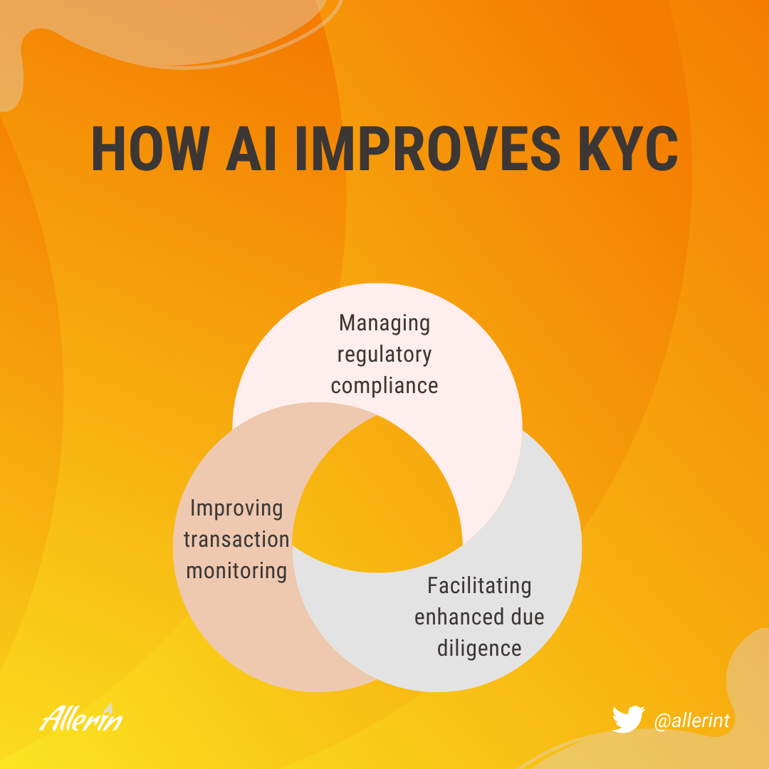 Legal AI