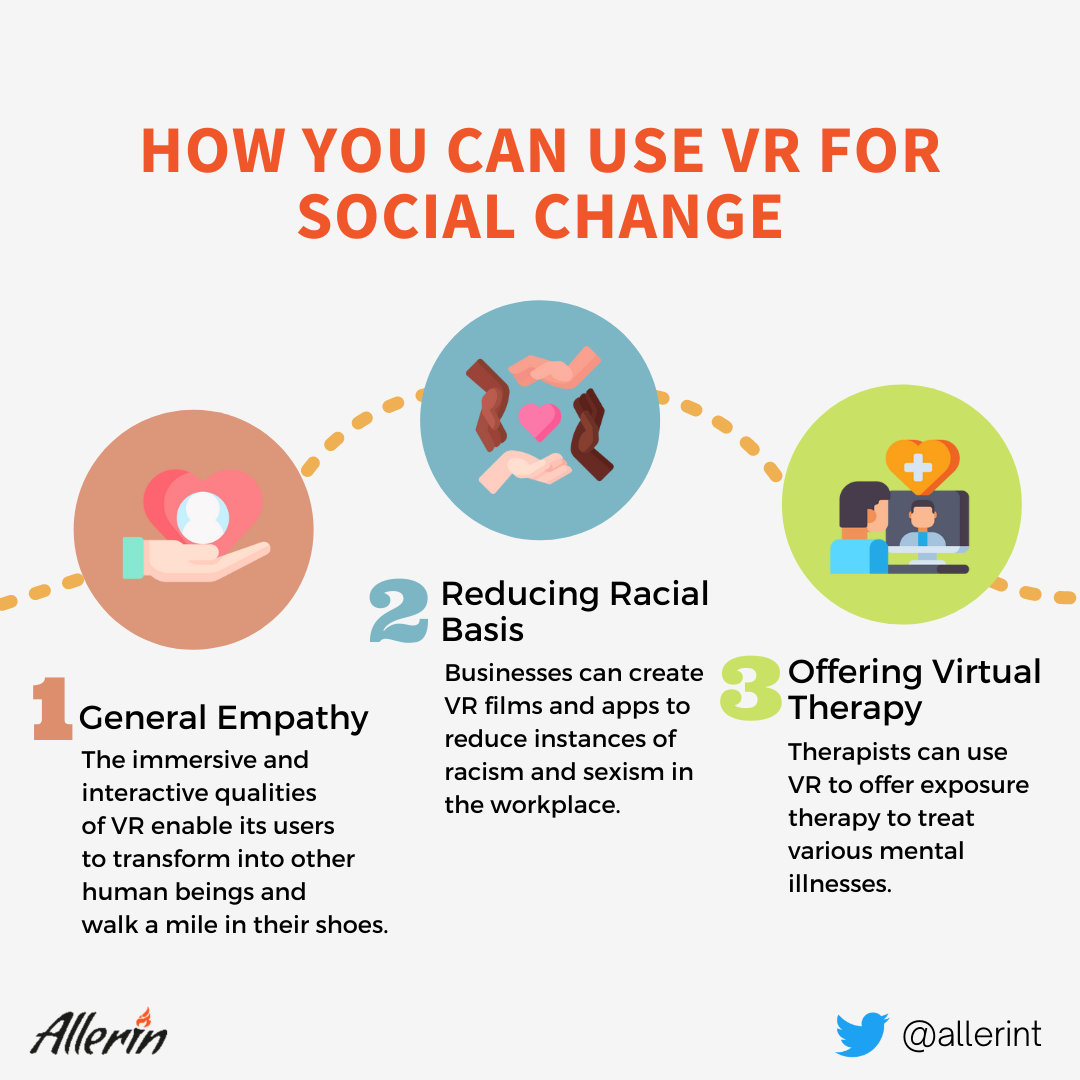 VR for social change