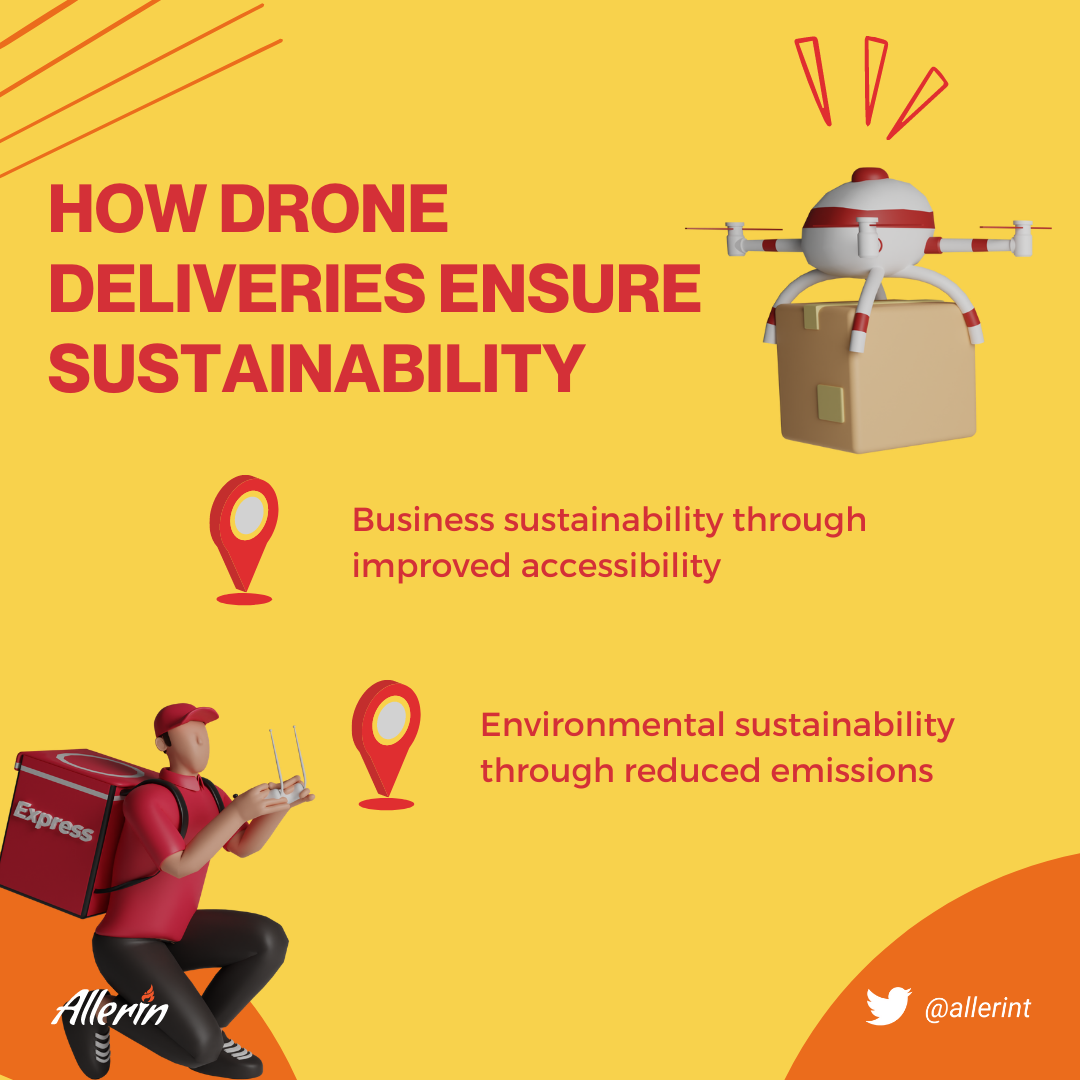 Drone delivery