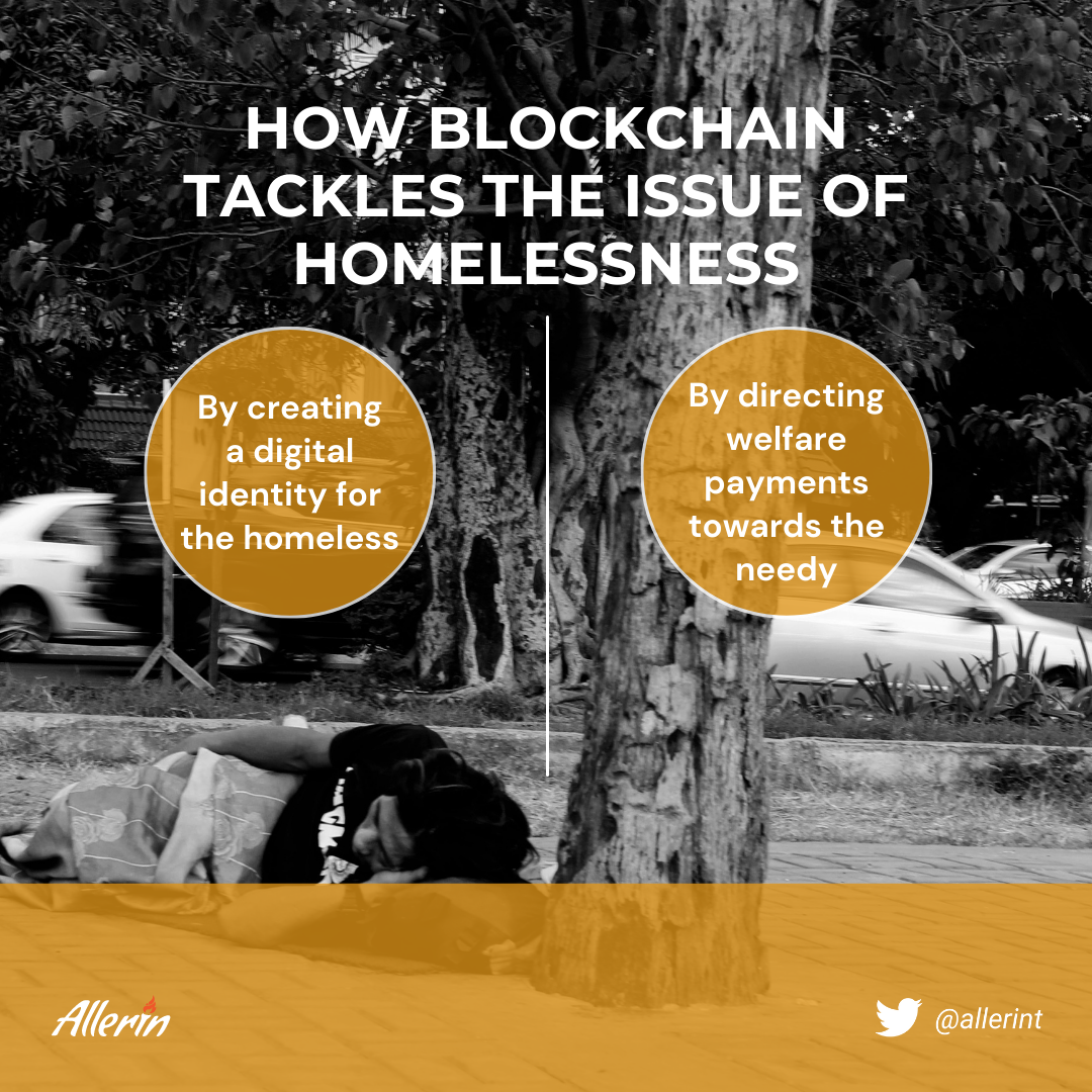 blockchain for smart city