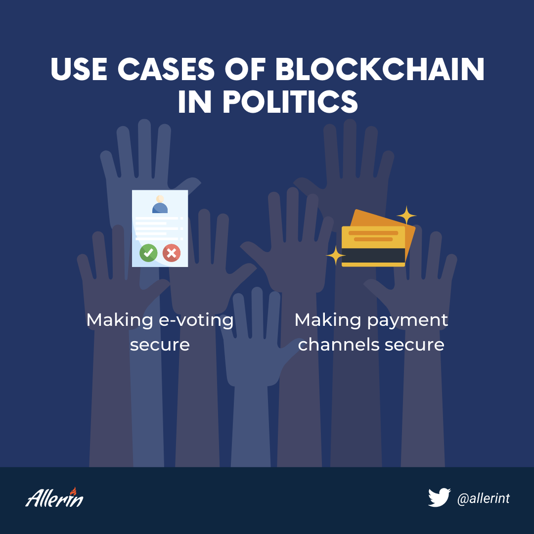 blockchain for government
