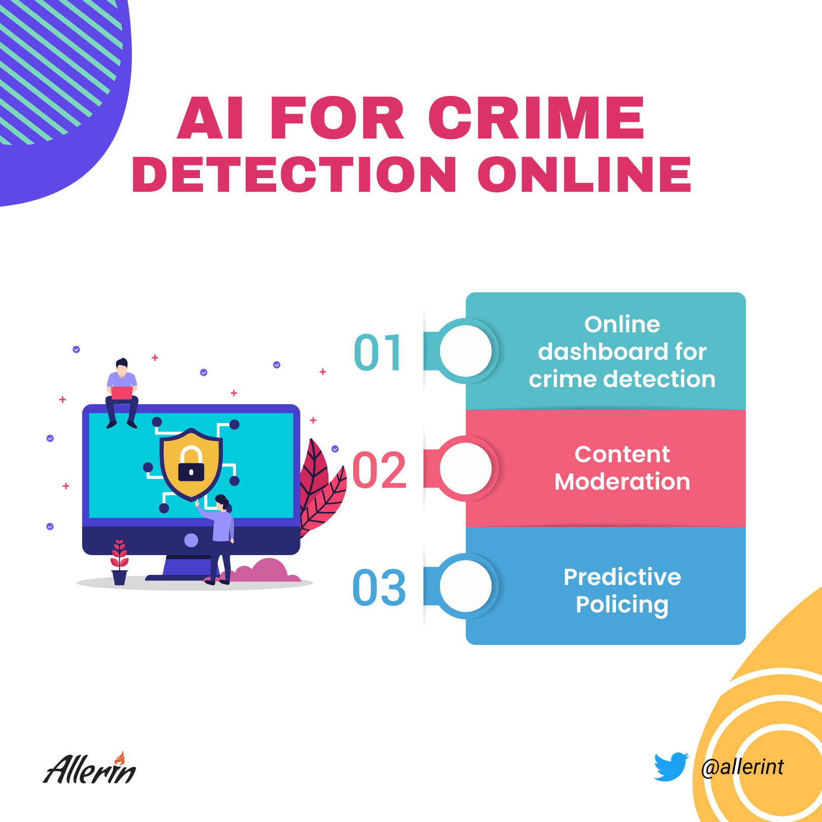 AI in smart cities