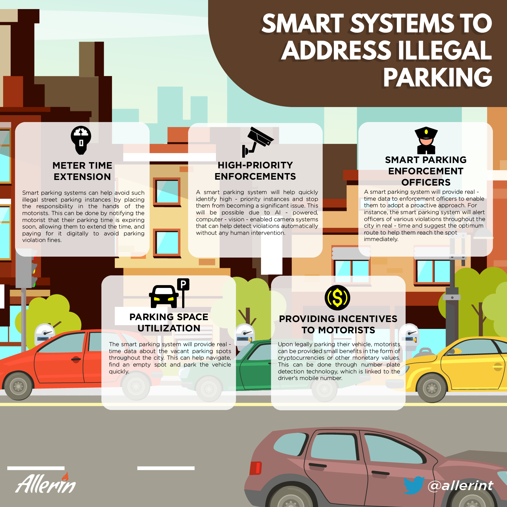 smart parking