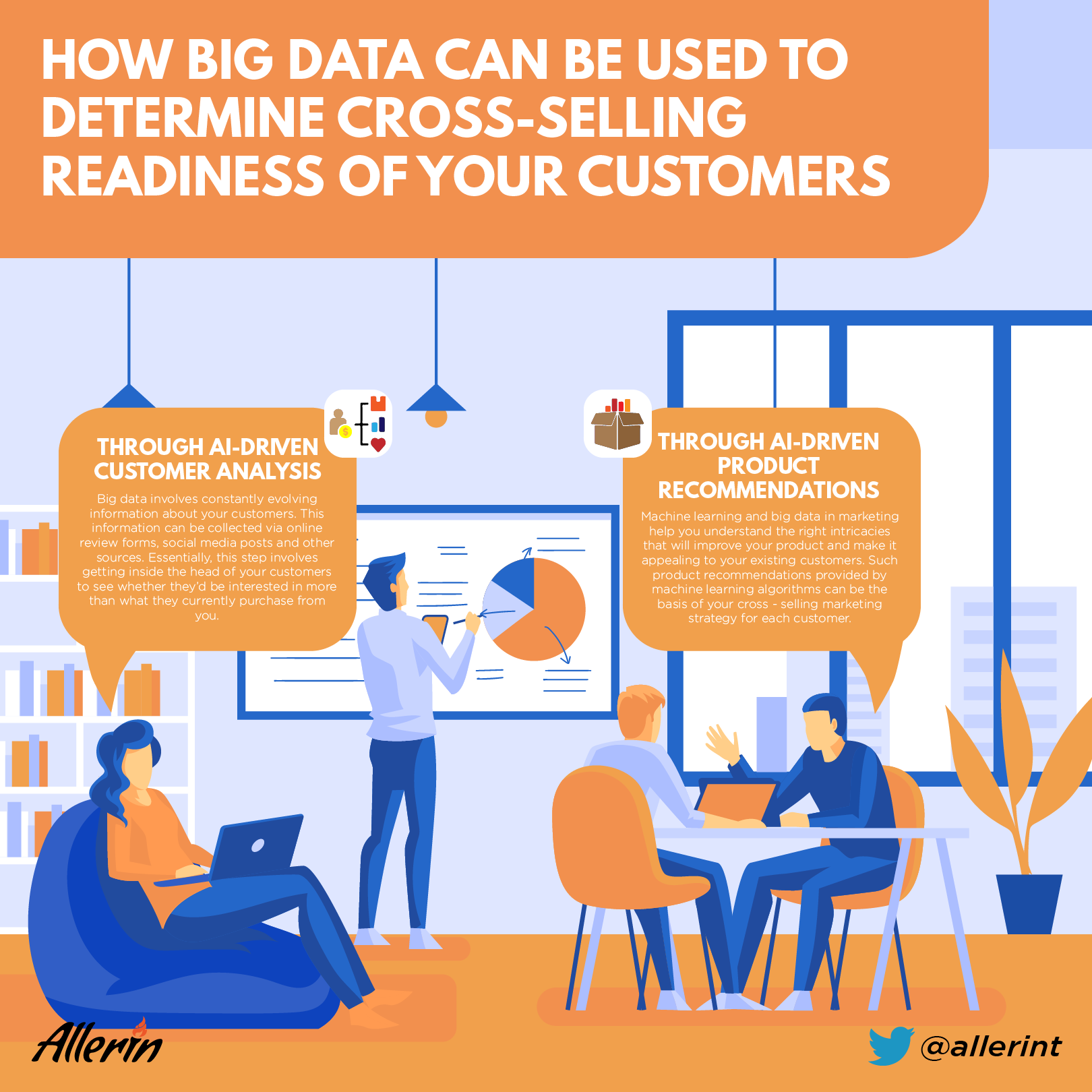 big data in marketing
