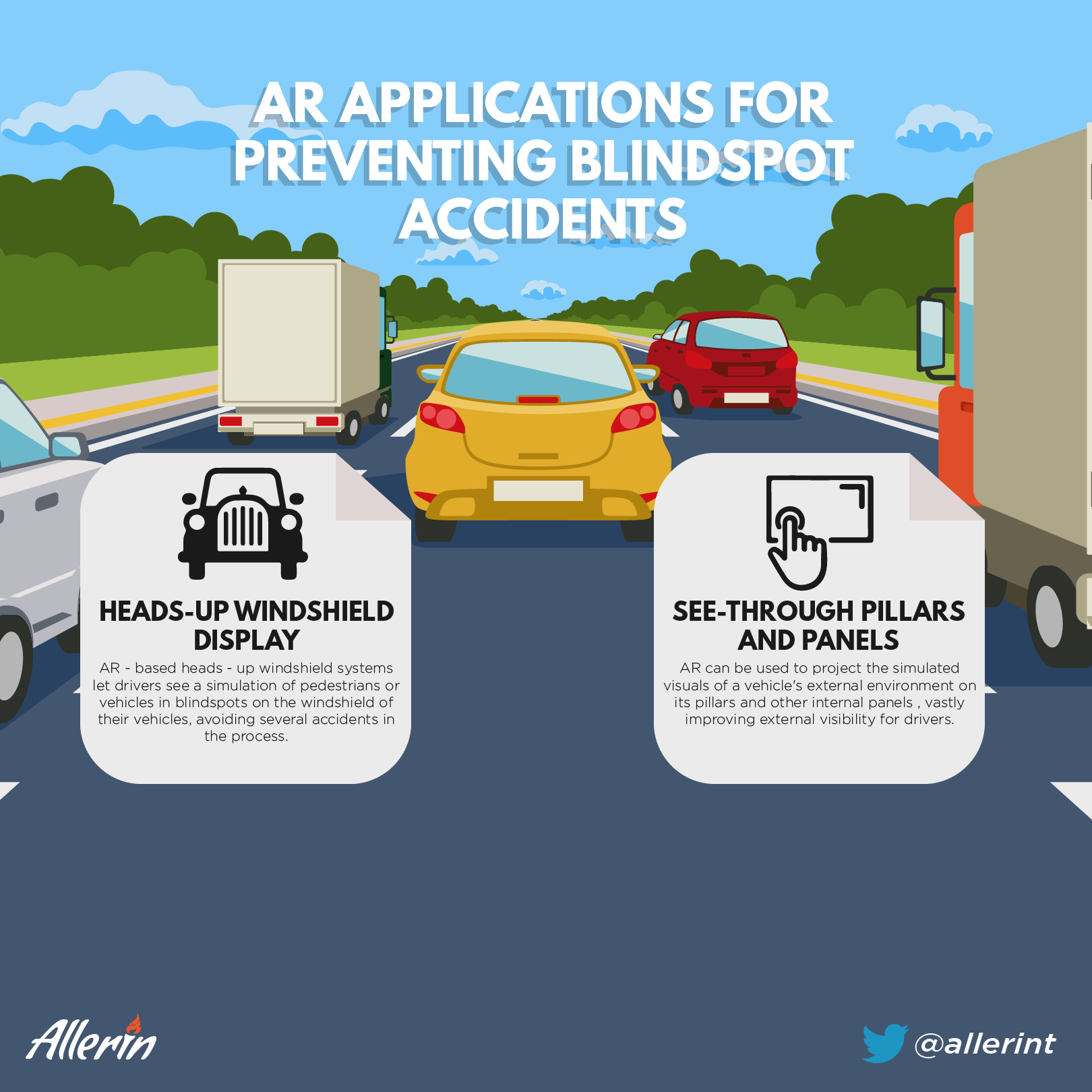 AR in smart cities