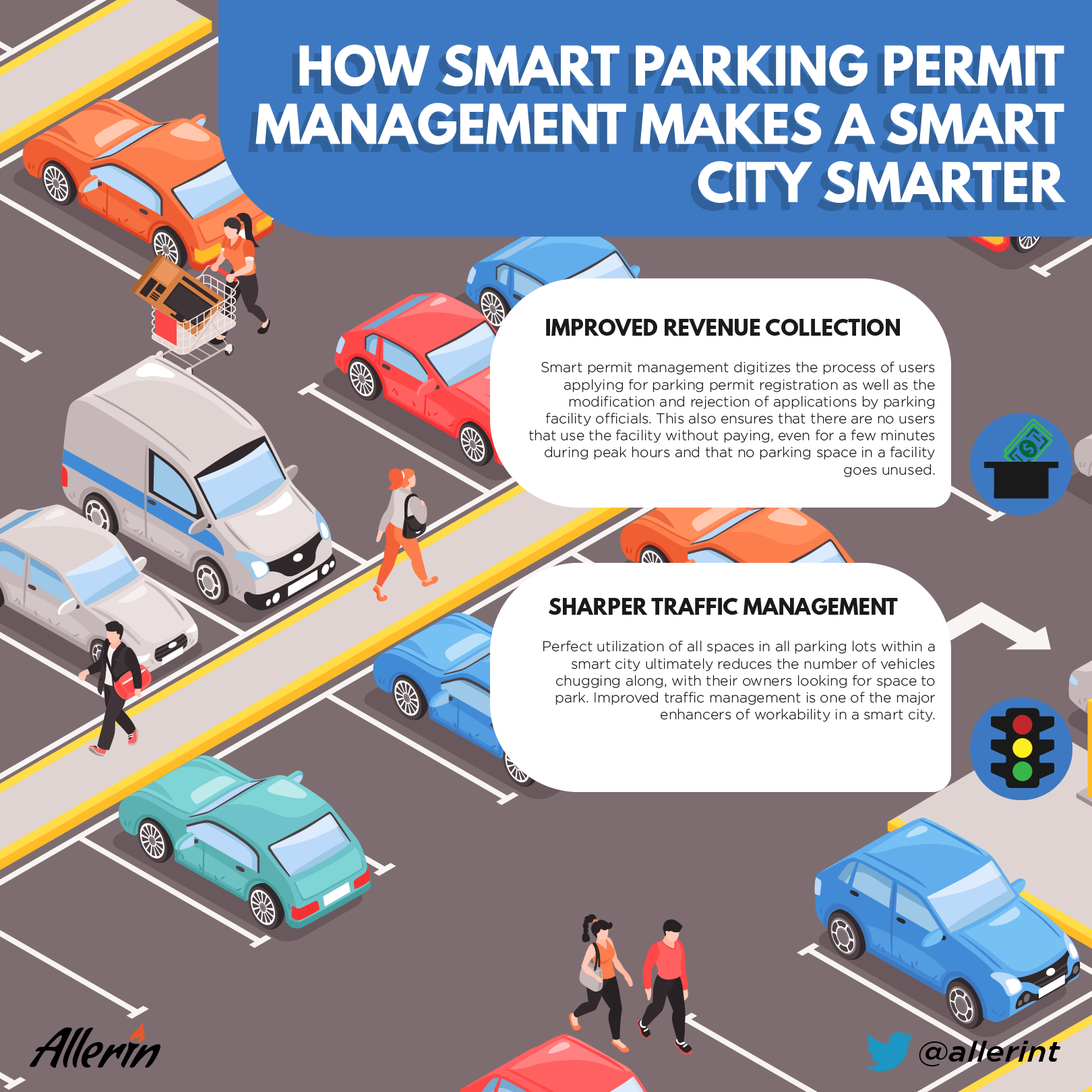 smart parking