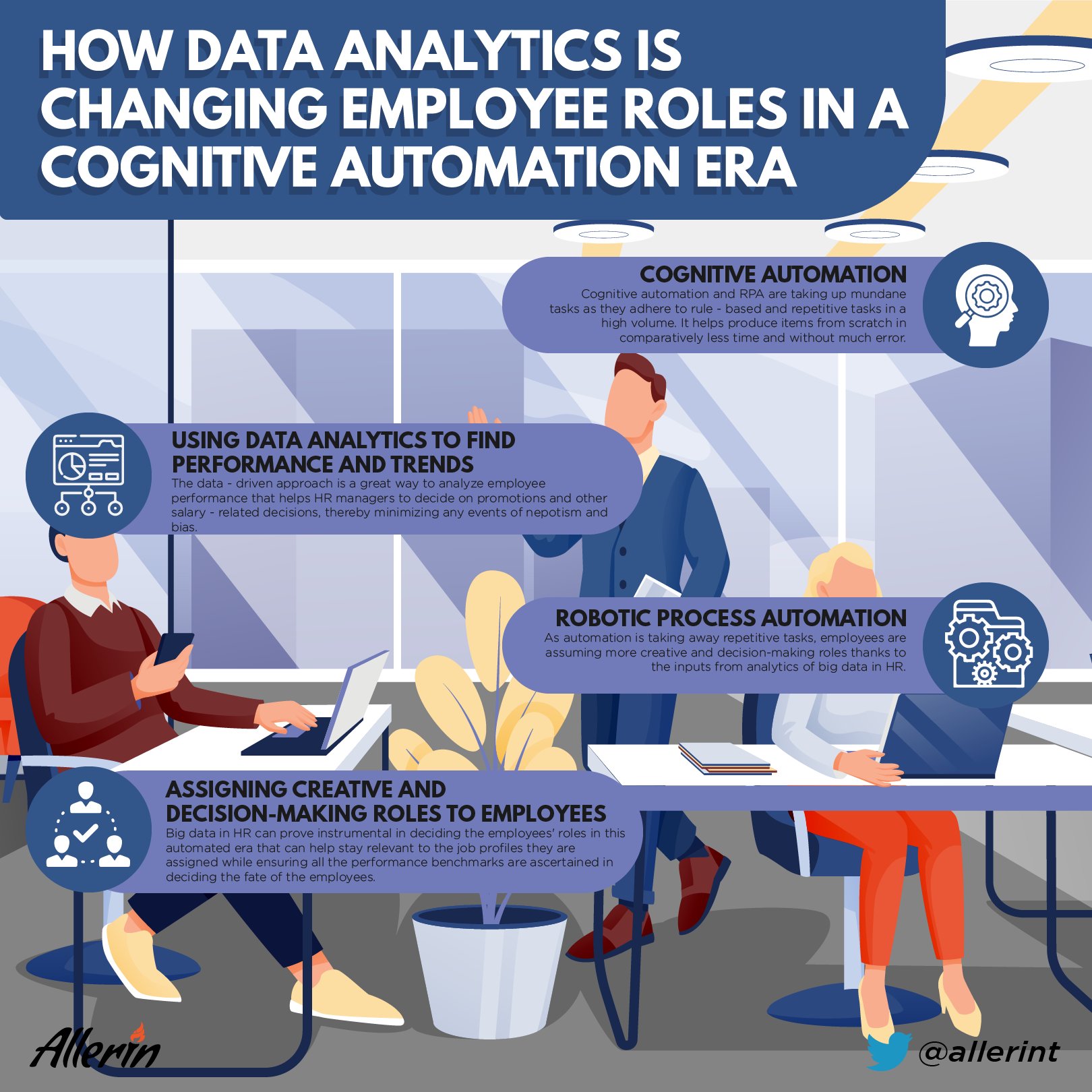 big data in HR