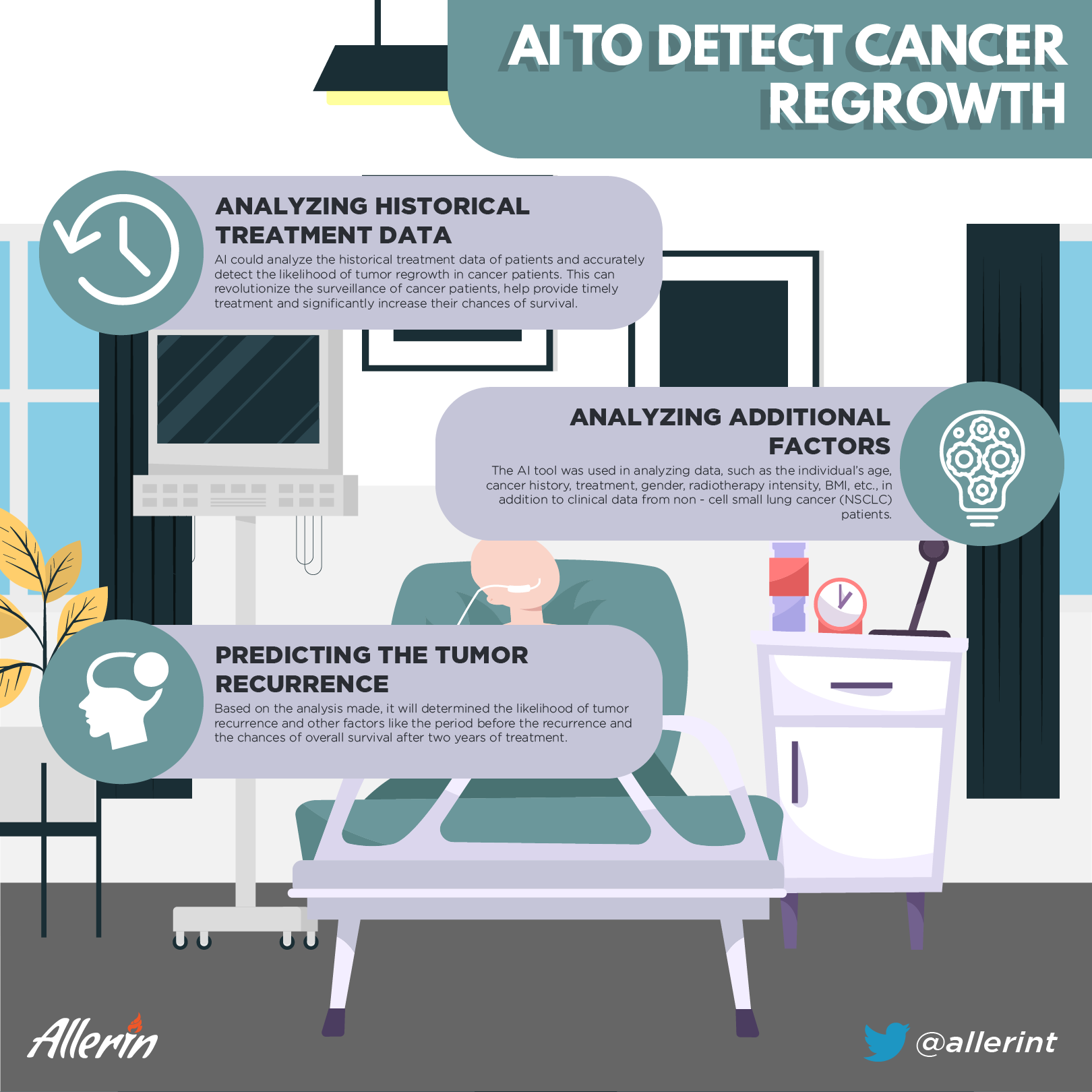 AI in healthcare