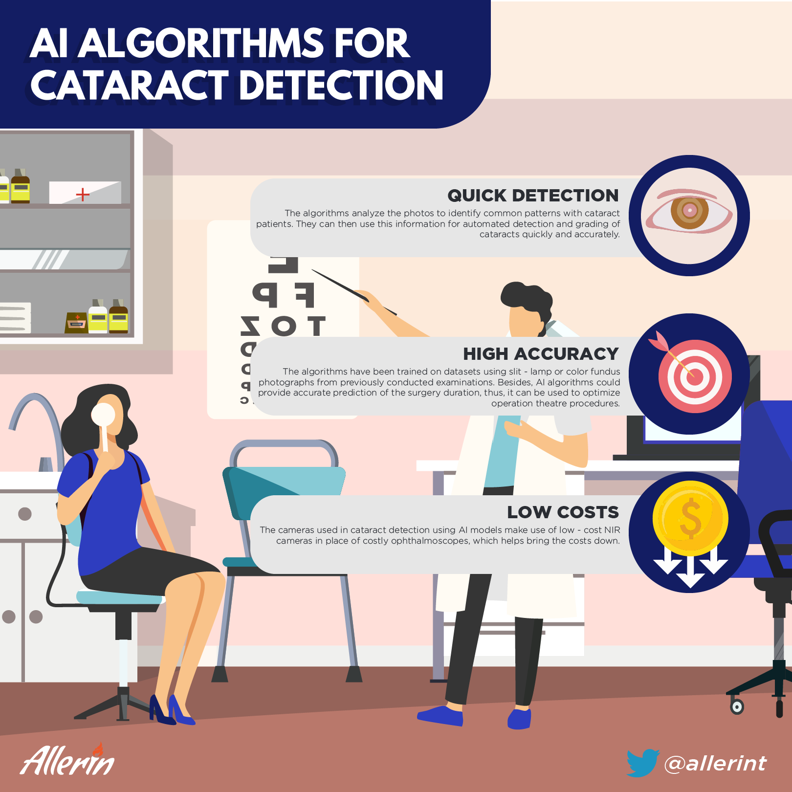 AI in healthcare