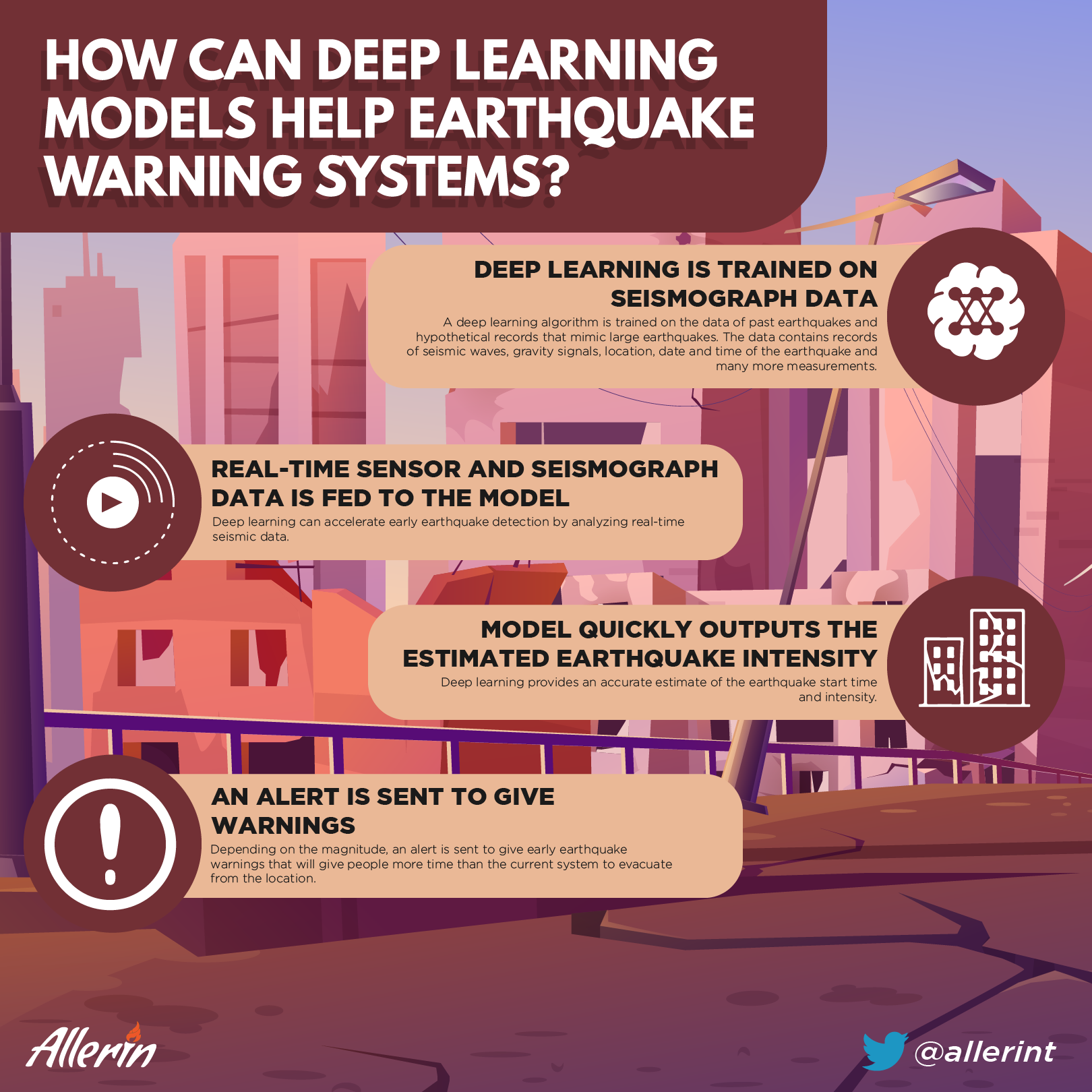AI in disaster management