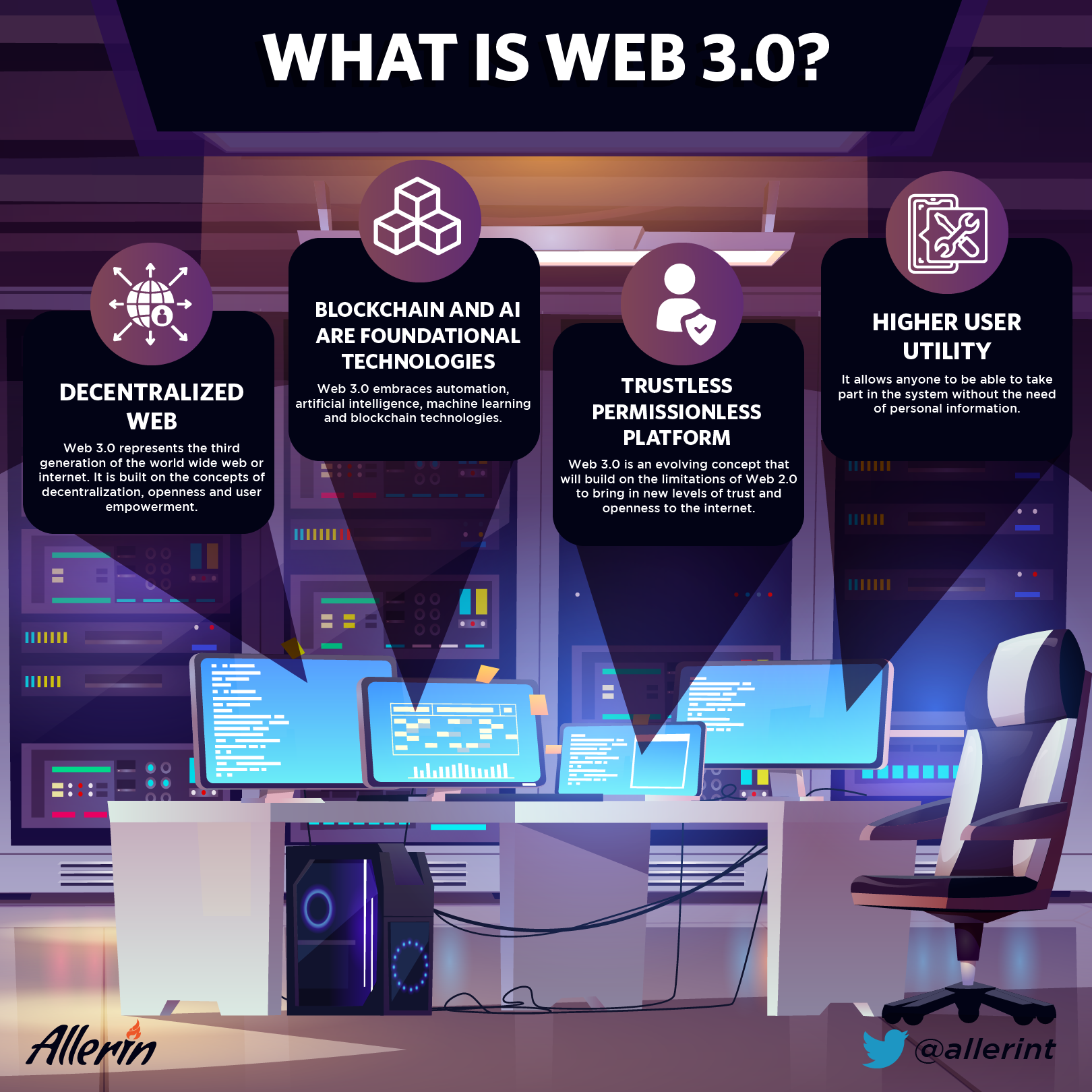 Web 3.0