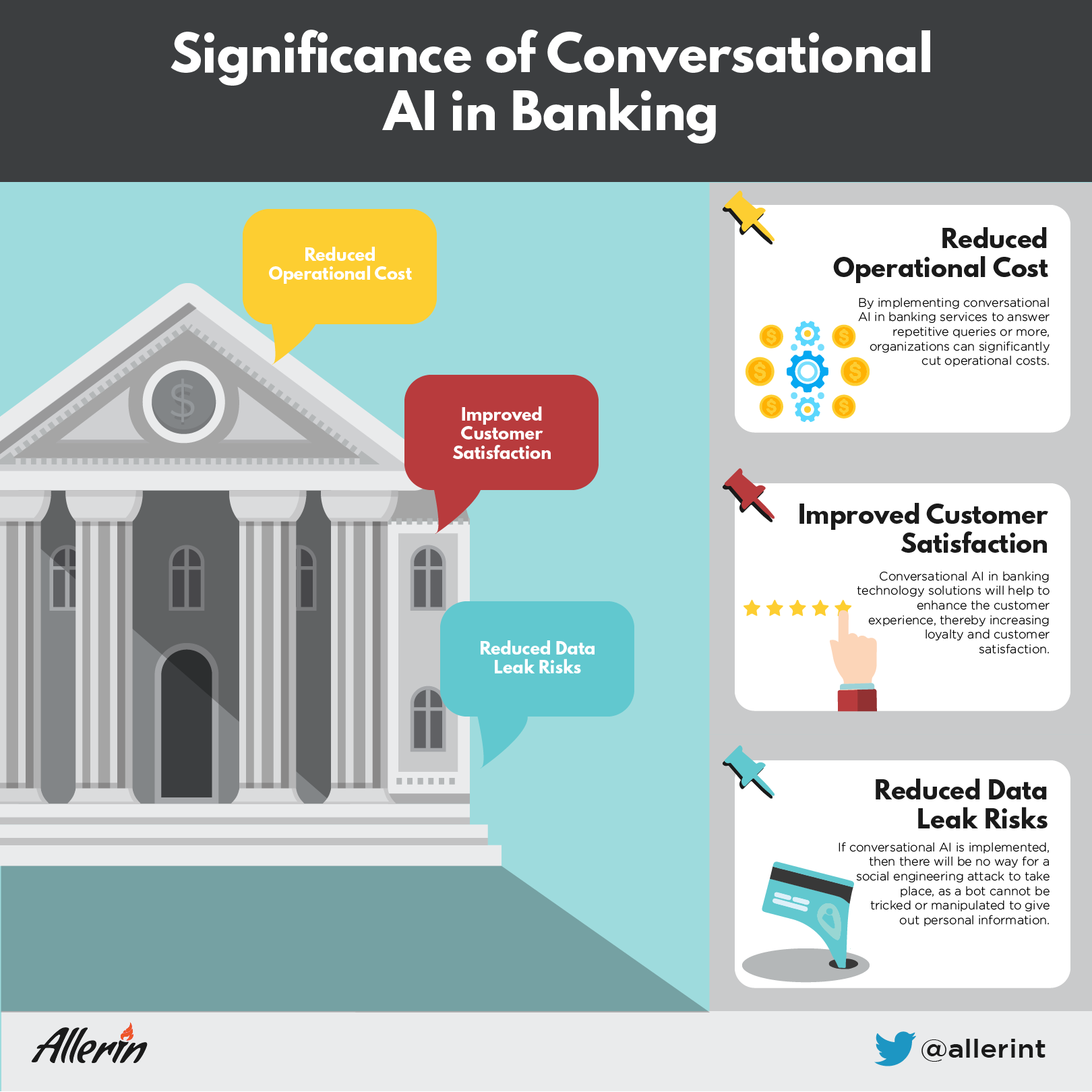 conversational AI in banking