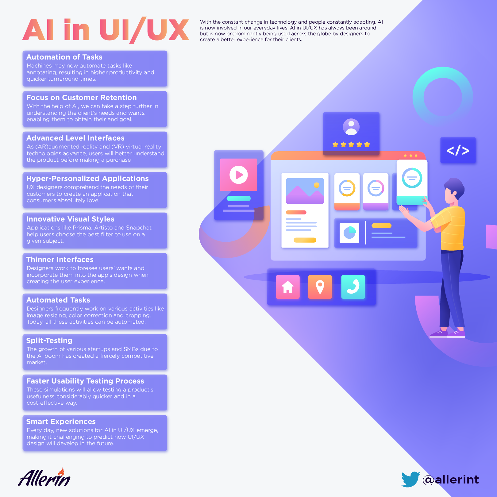 AI in UI/UX