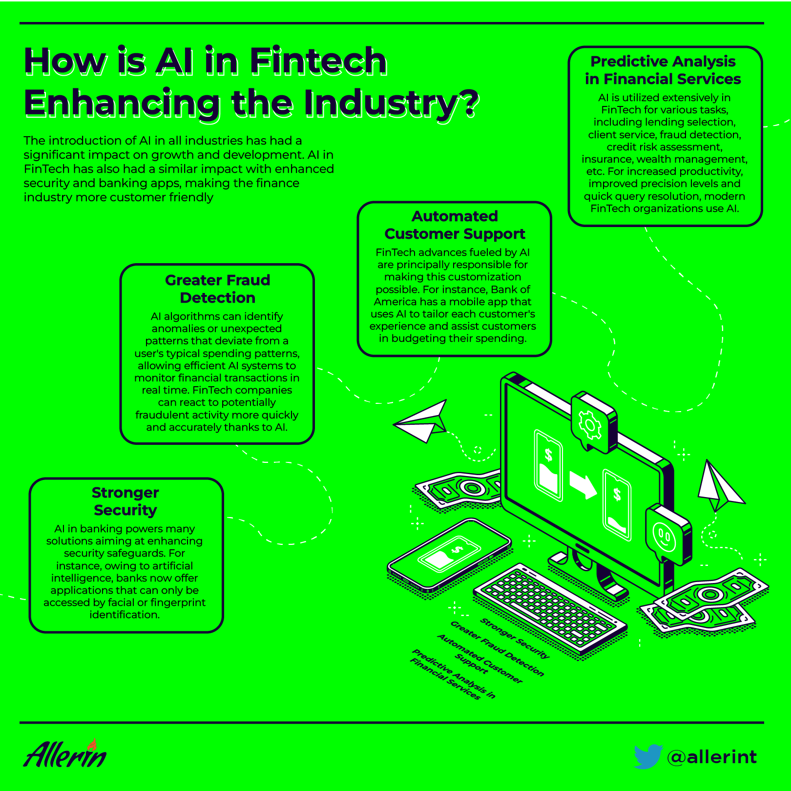 AI in FinTech