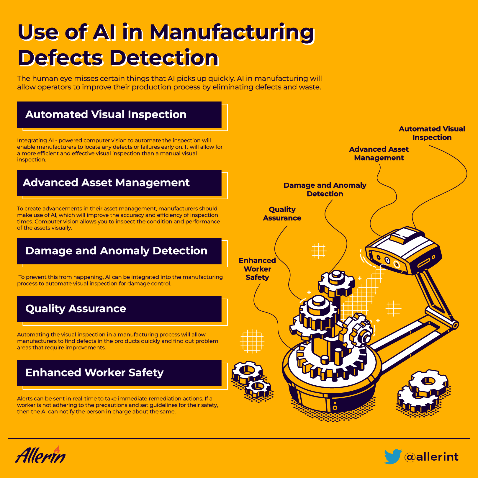 AI in manufacturing
