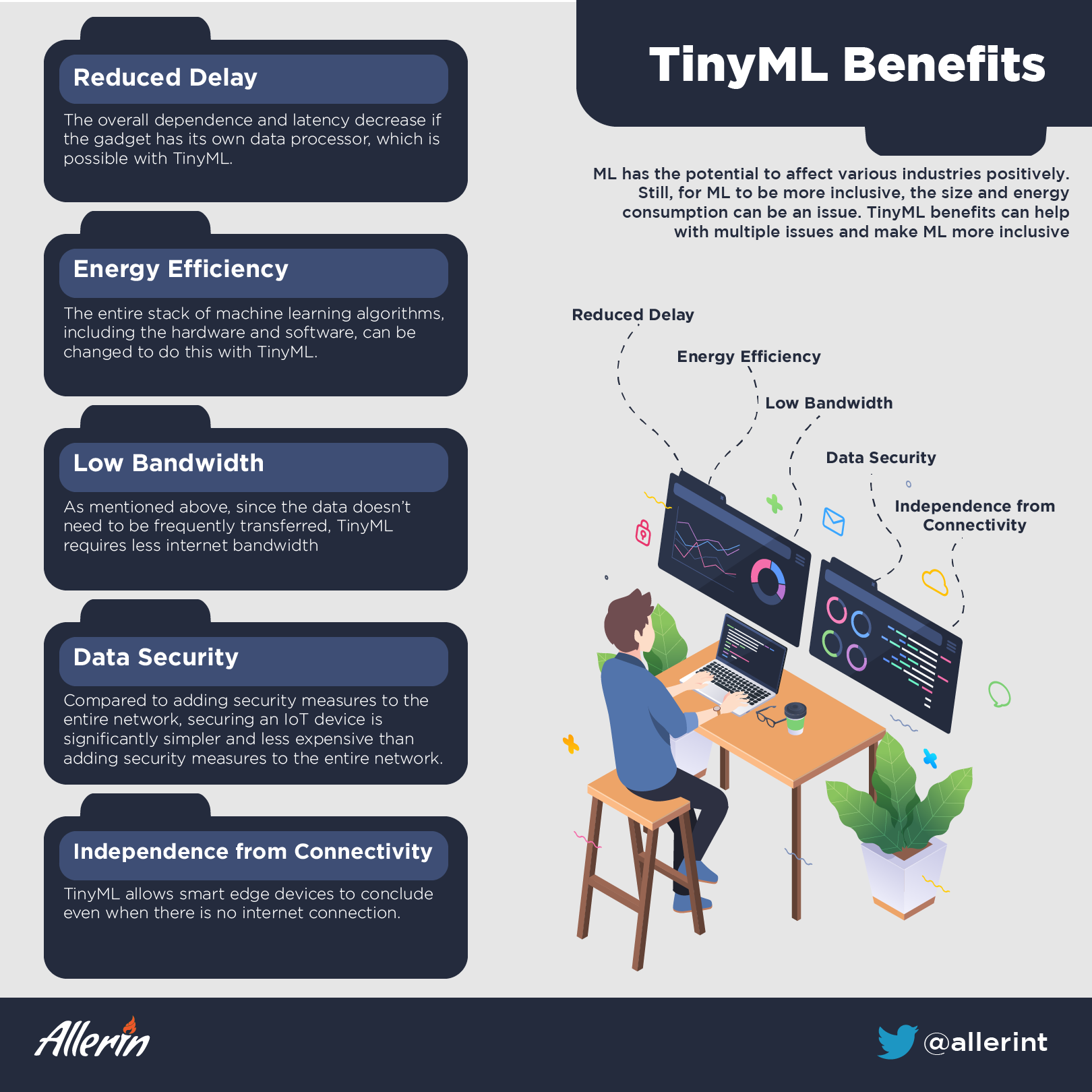 TinyML benefits