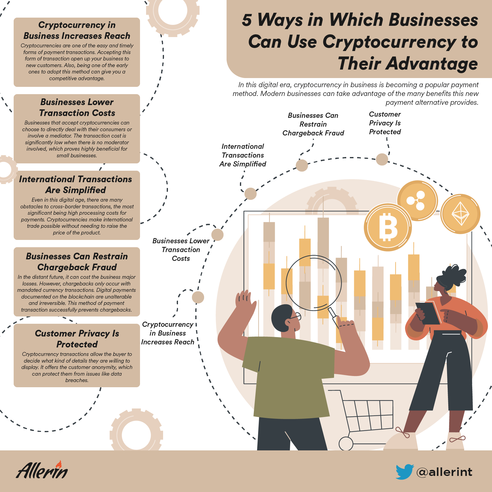 cryptocurrency in business