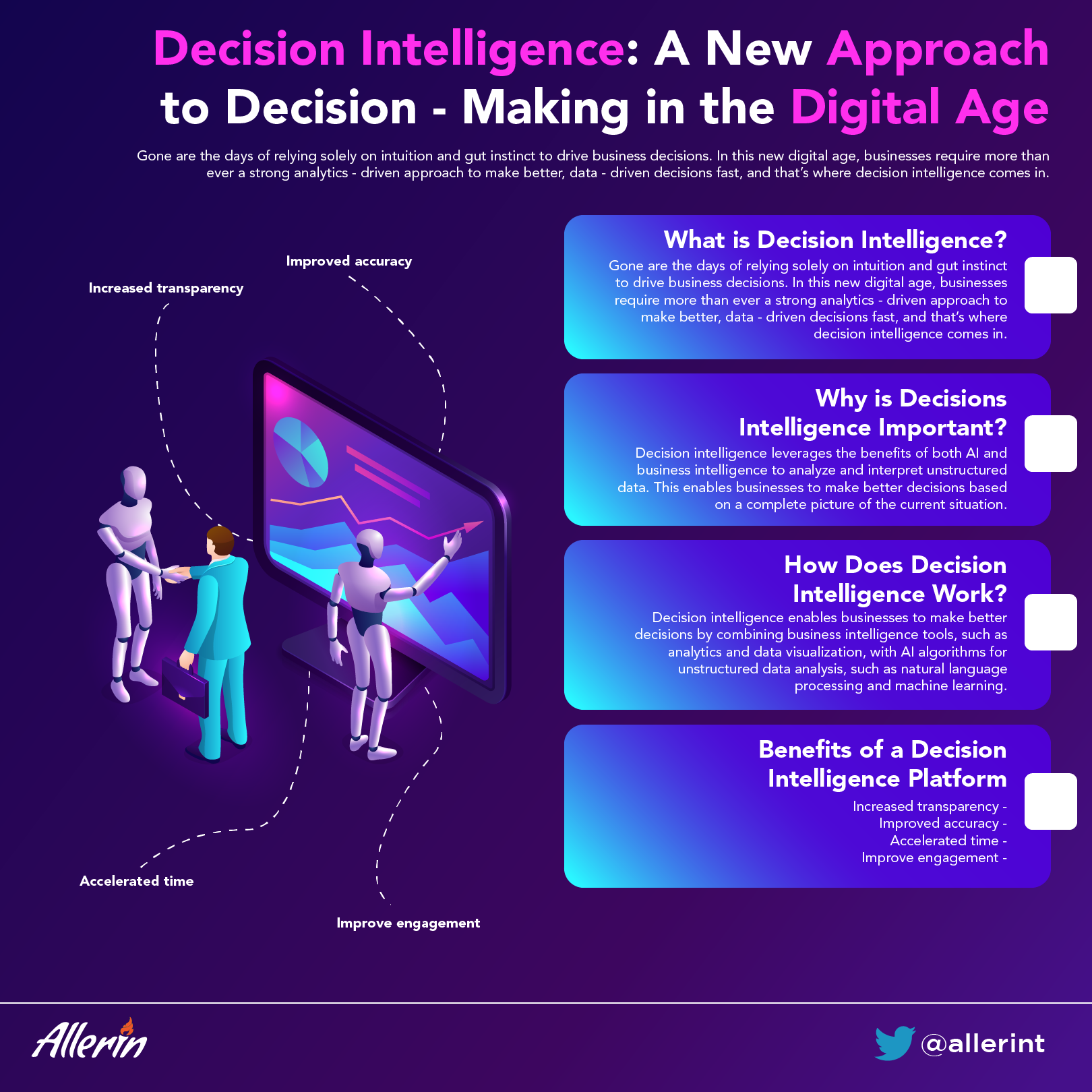 decision intelligence