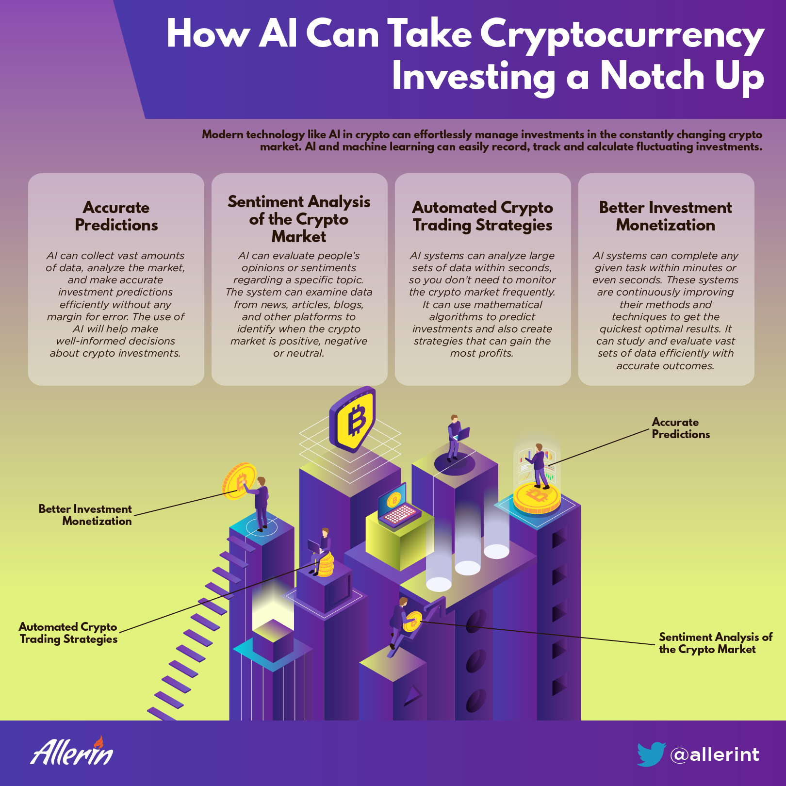 AI in crypto