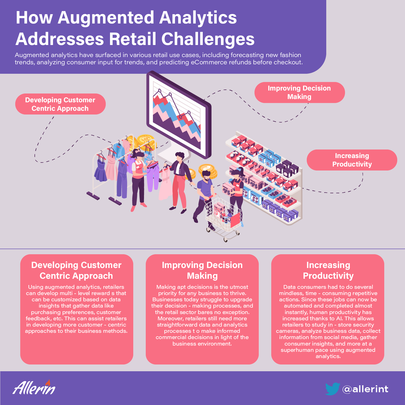 augmented analytics