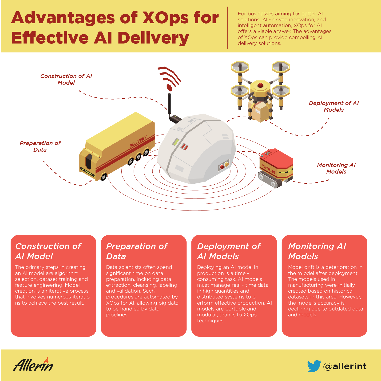 advantages of XOps