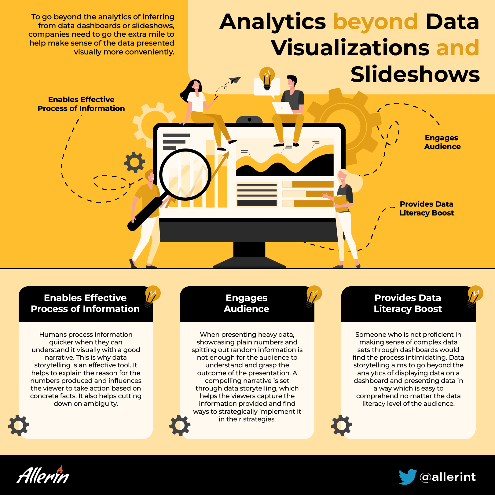 analytics