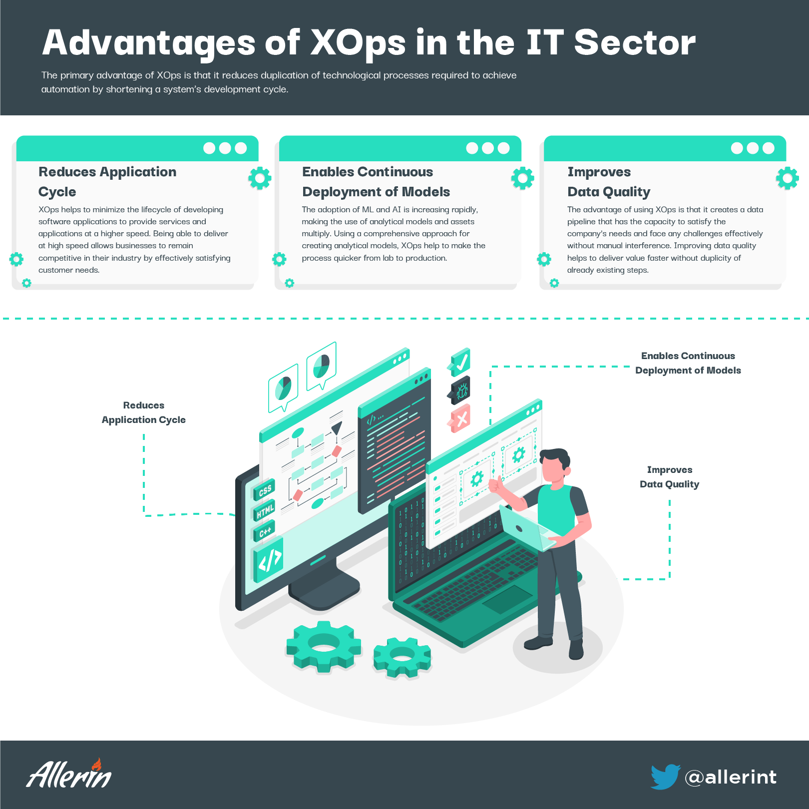advantage of XOps