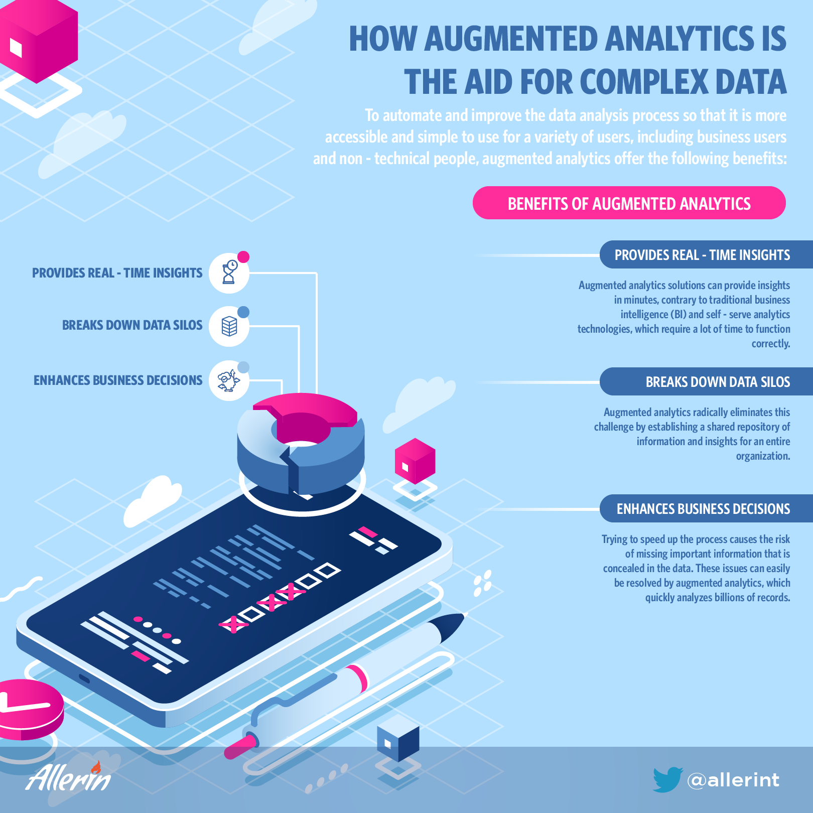 augmented analytics