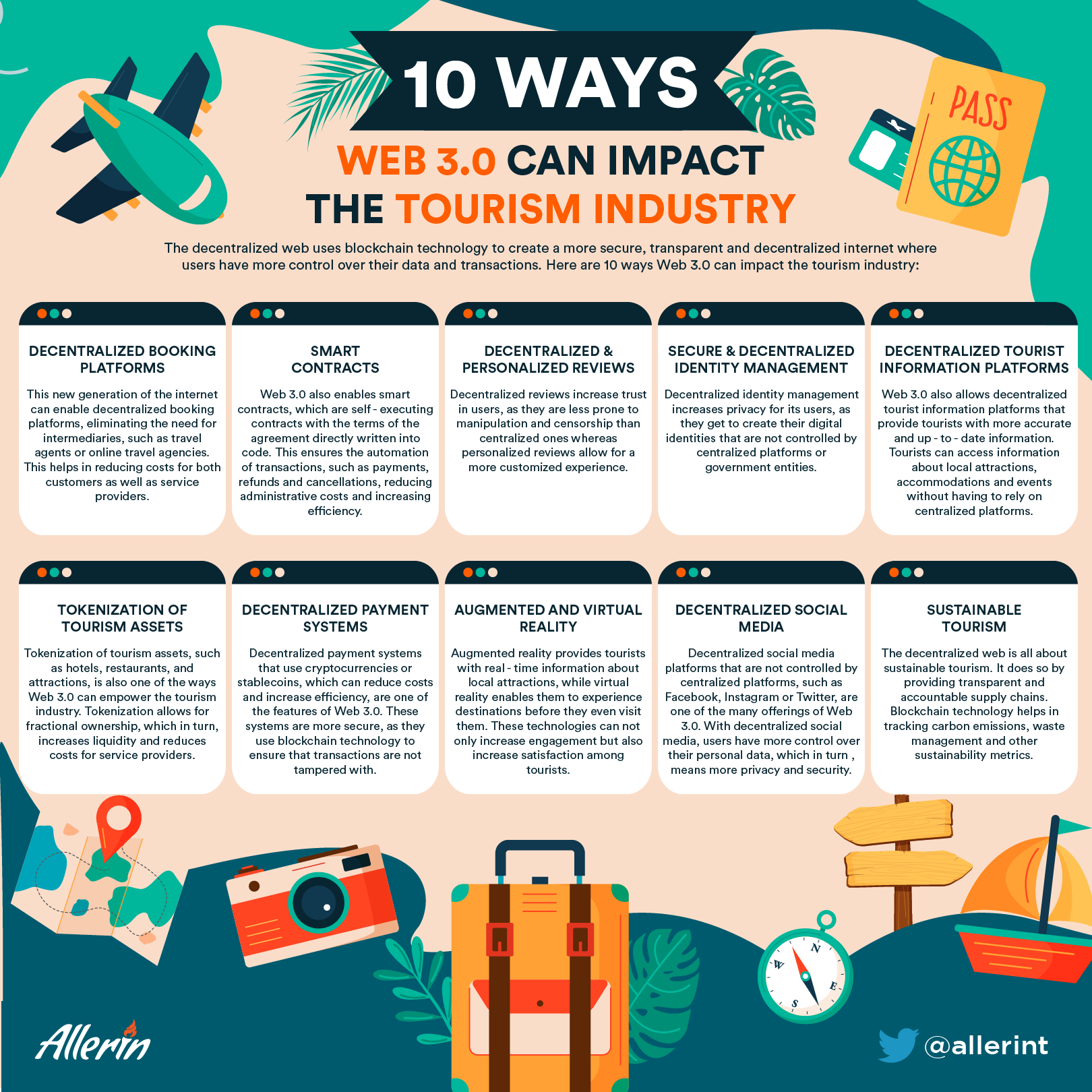 Web 3.0 in tourism