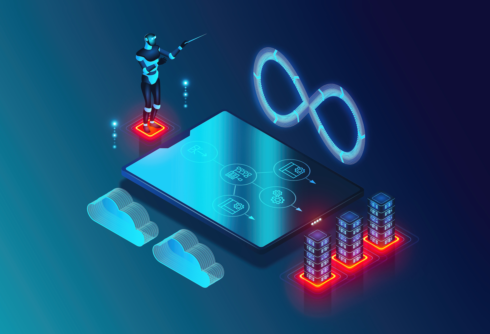 automated workload management