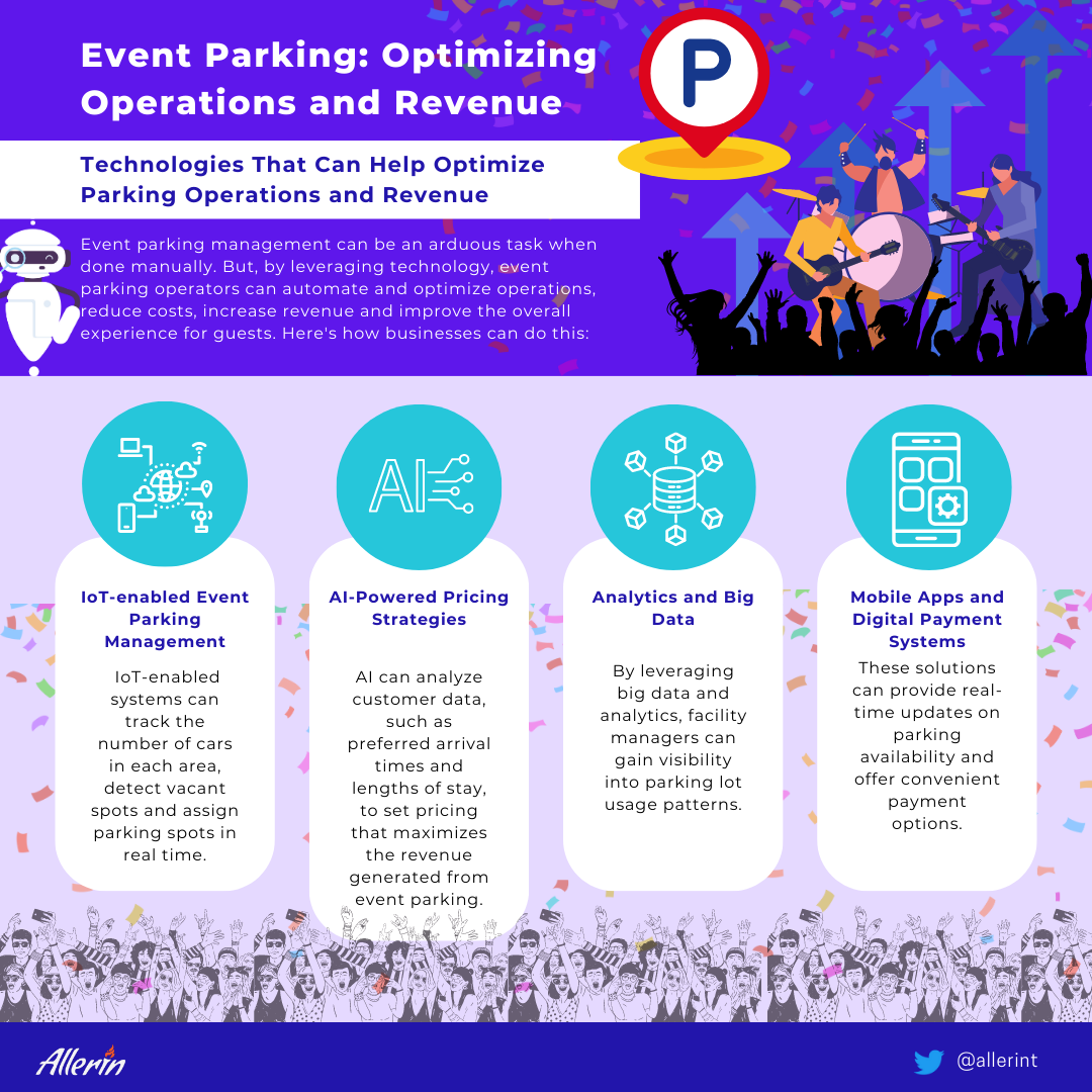 Event parking management