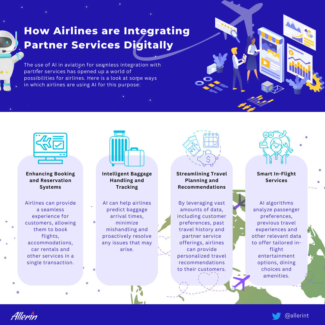 Seamless Integration with Partner Services, AI in aviation