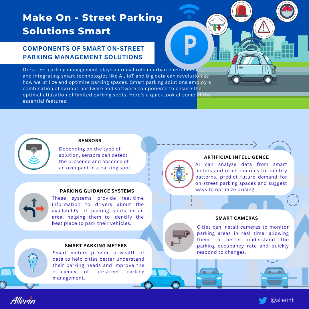 On-street parking management