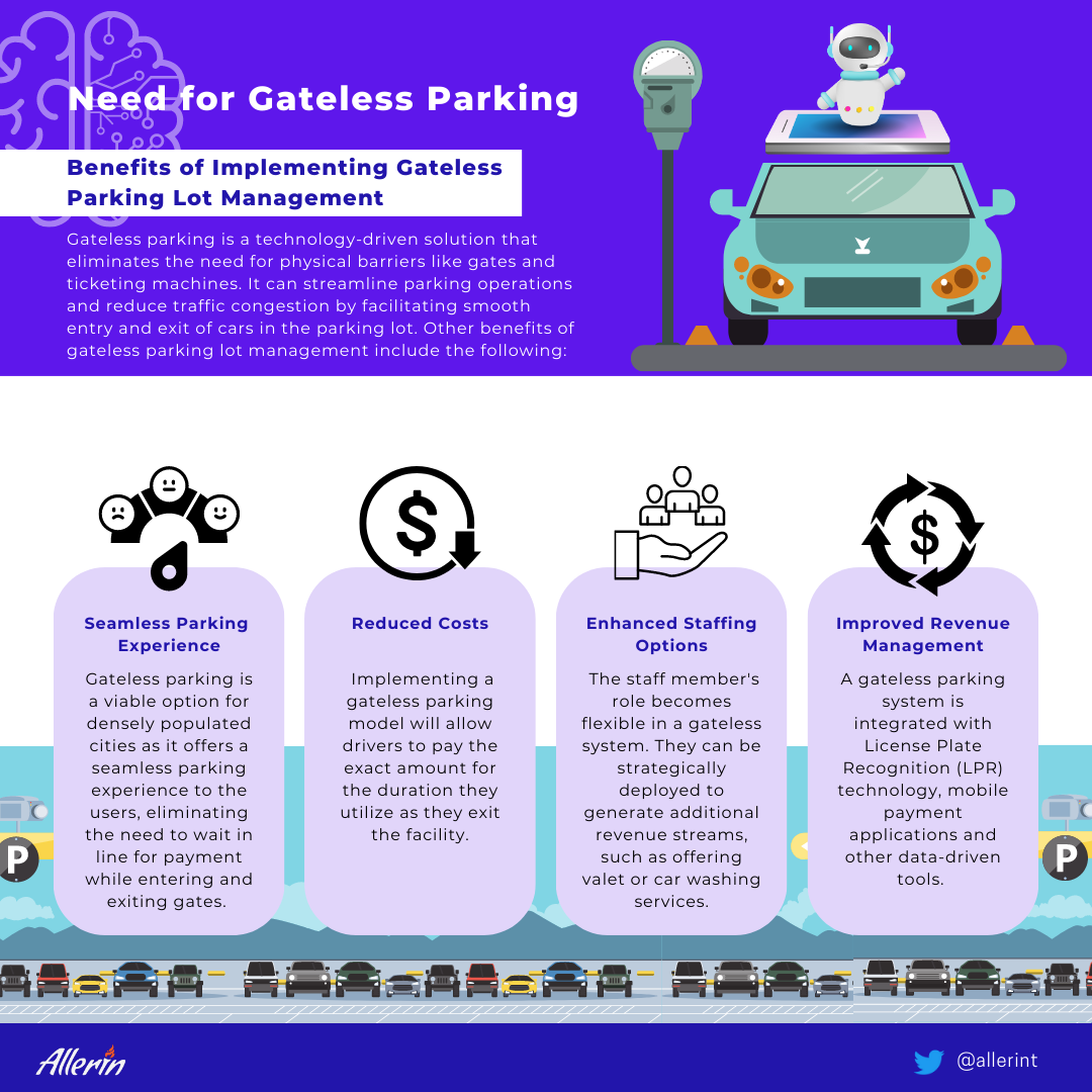 Gateless parking lot management