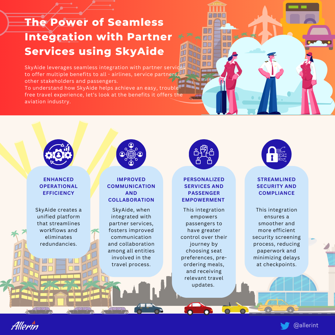 seamless integration with partner services