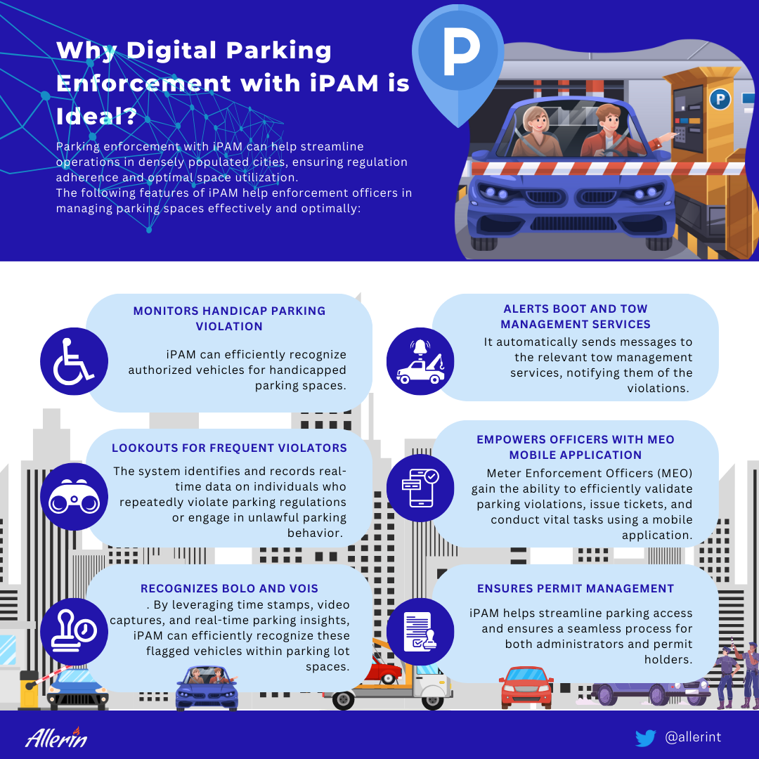 Parking enforcement with iPAM