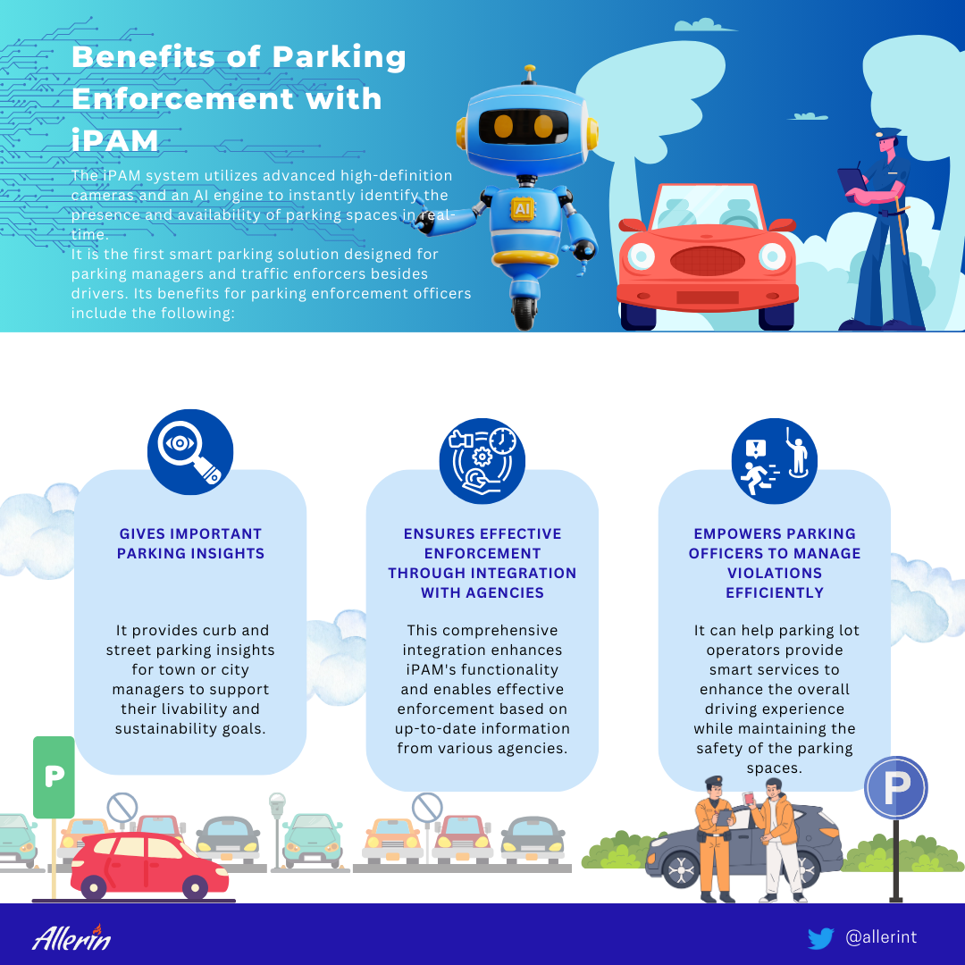 Parking enforcement with iPAM