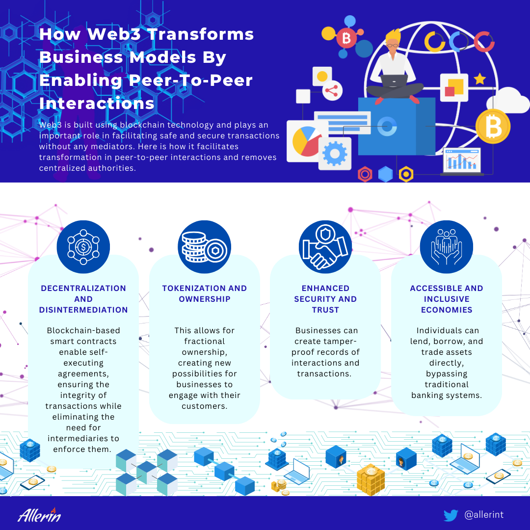 Web3 business models