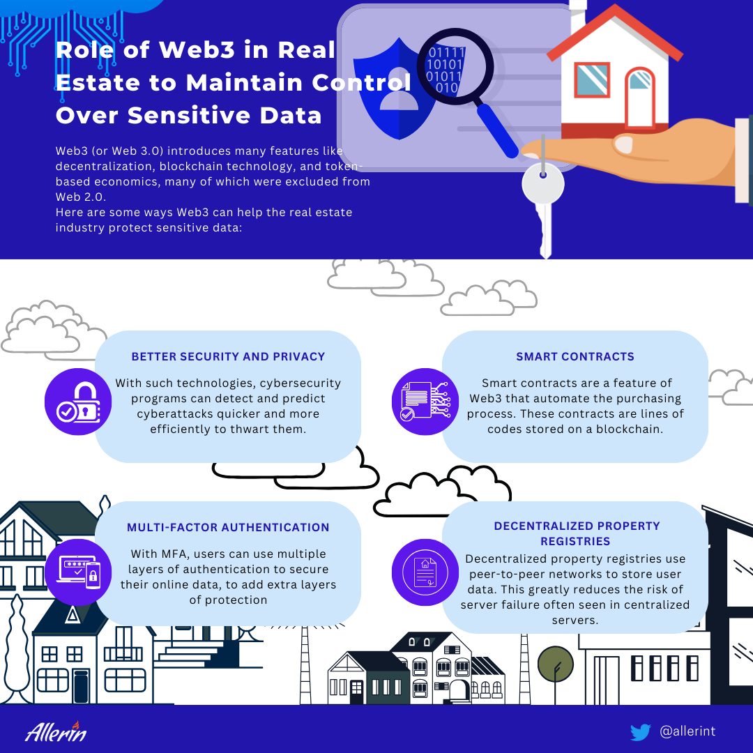 Web3 in real estate
