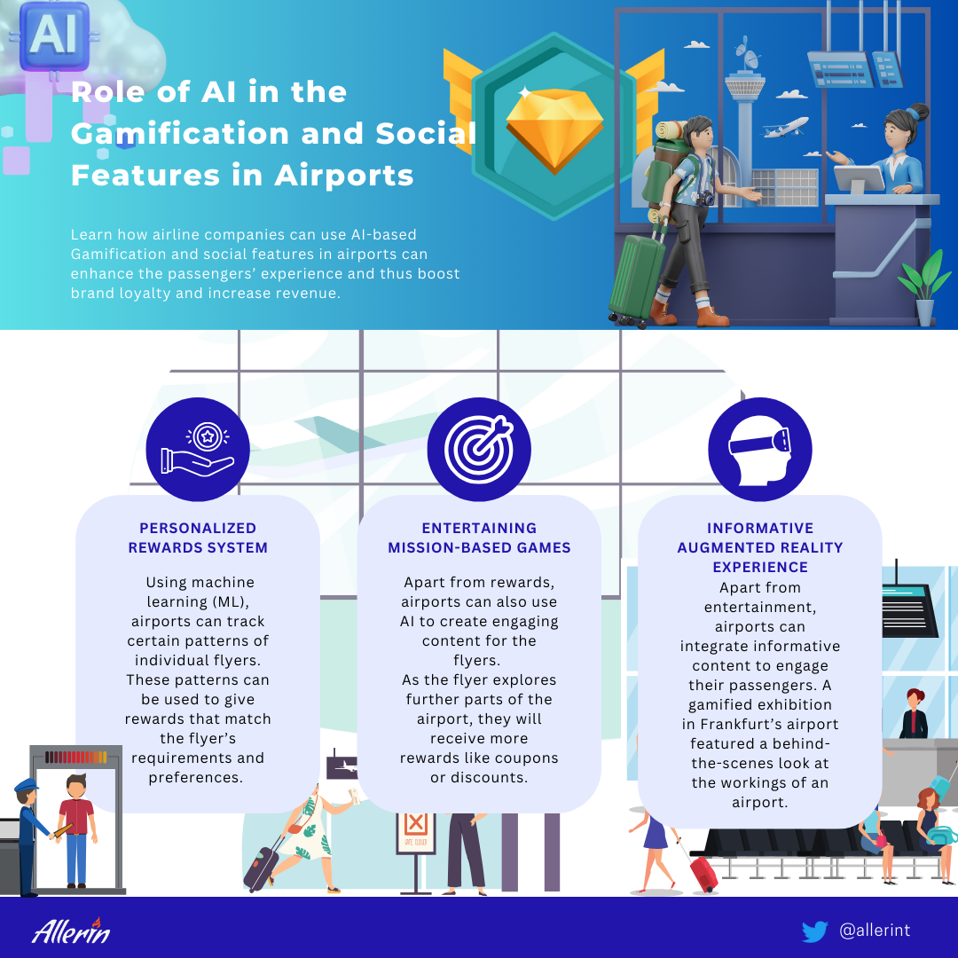 Gamification and Social Features in airports