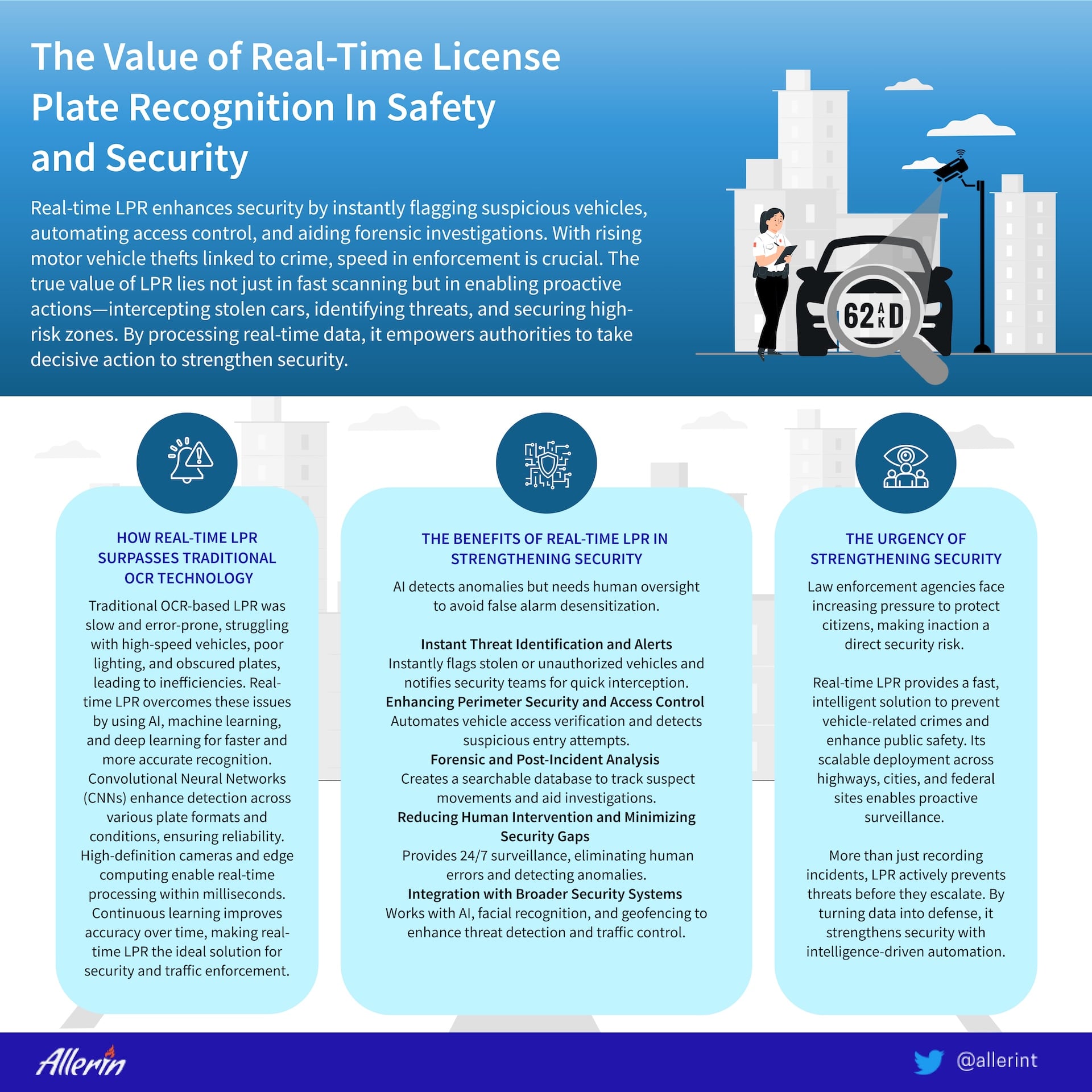 The Value of Real-Time License Plate Recognition In Safety and Security