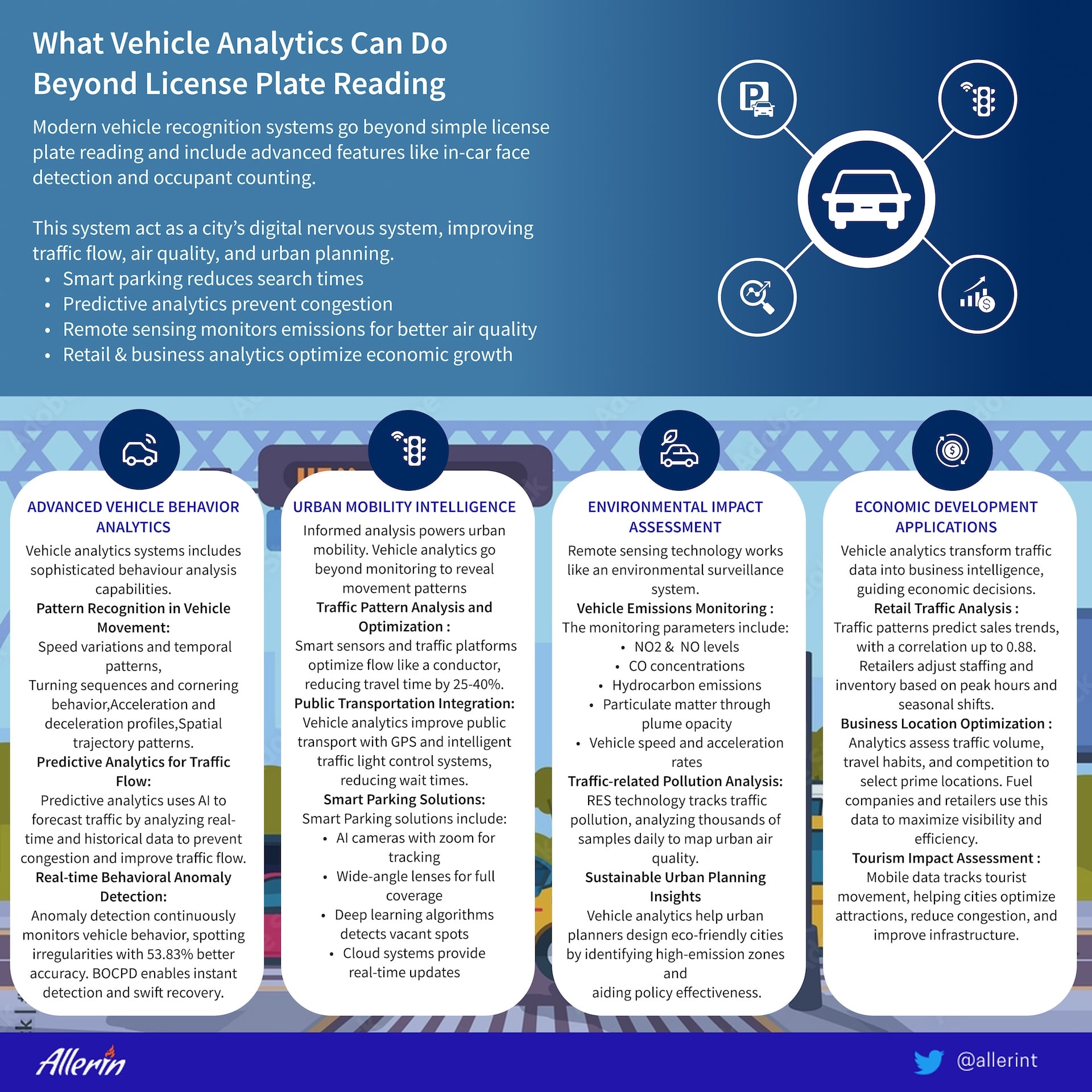 Advanced Vehicle Analytics Beyond License Plate Reading