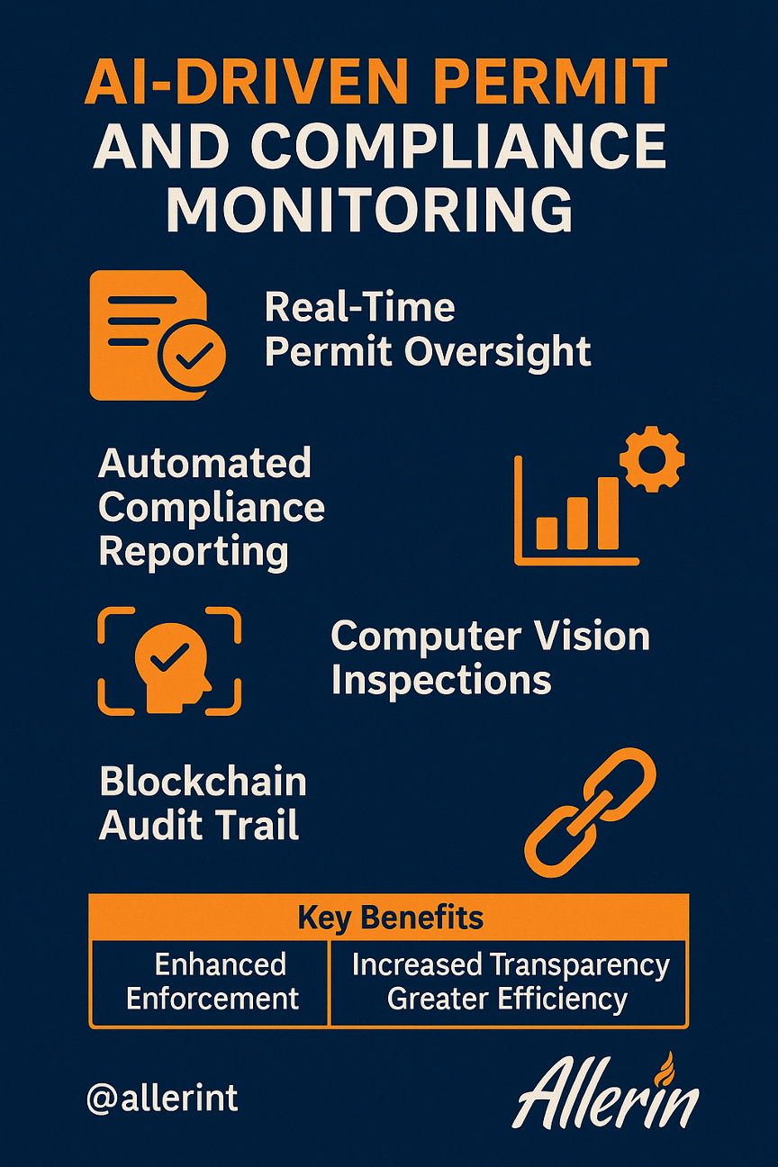 AI-Driven Permit and Compliance Monitoring for Government Agencies