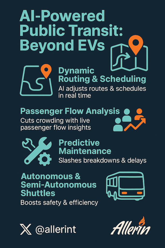 The Future of Public Transit Will Not Just be Driven by EVs but Also by AI