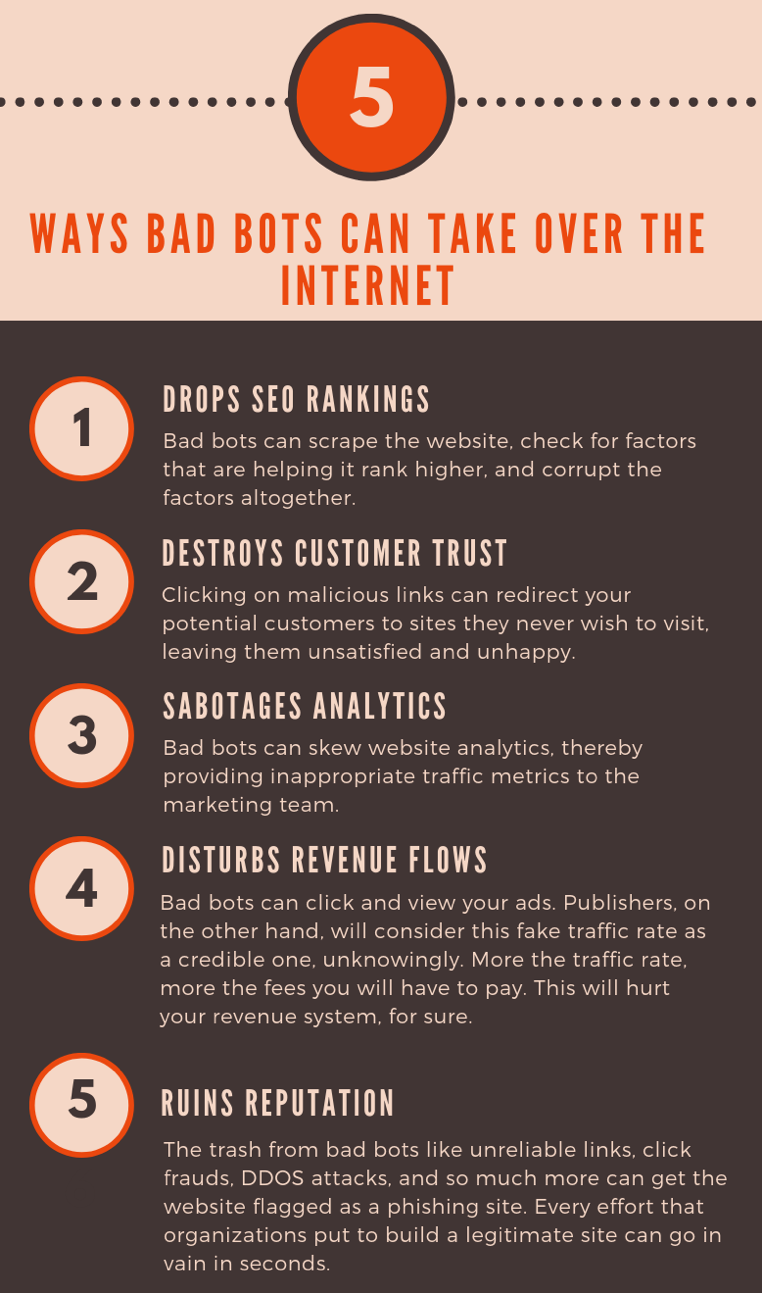Bad bots are trying to take over the internet. Beware!