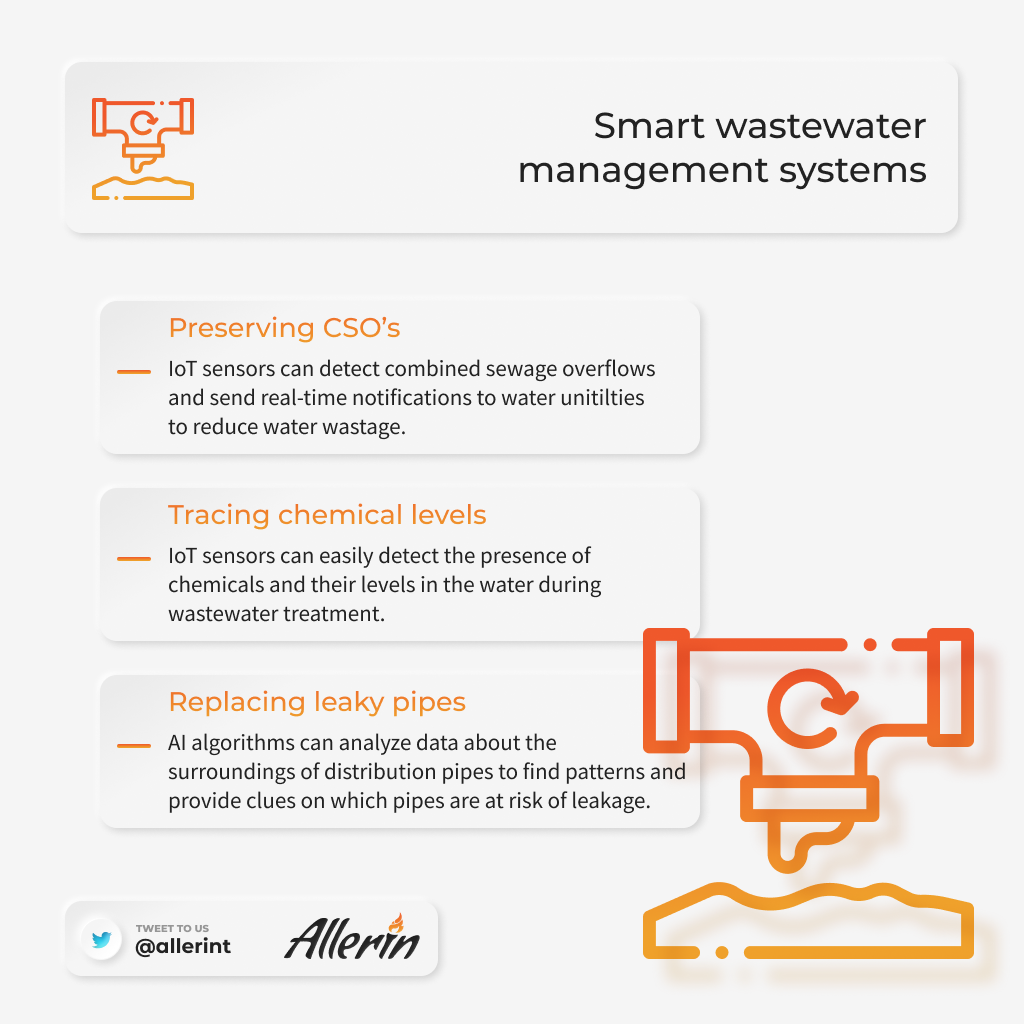Smart Waste Management Solutions for Smart Cities