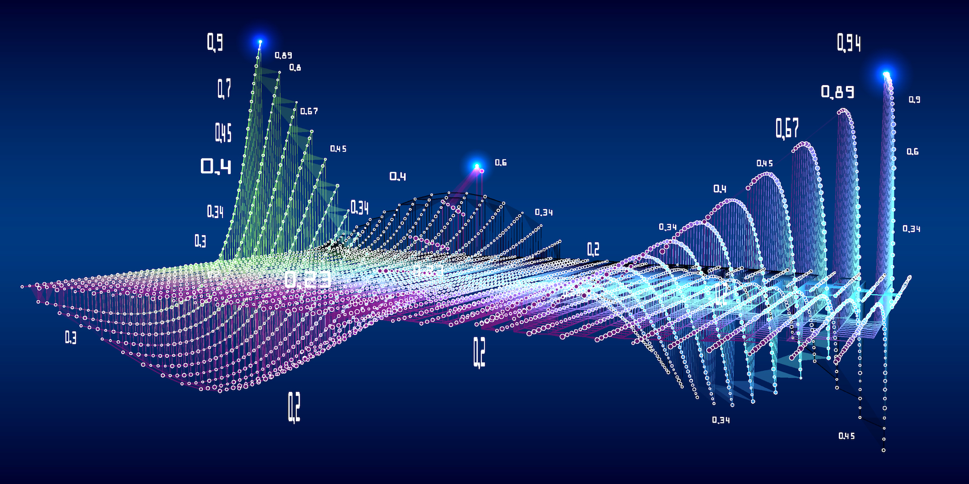 Gradient Descent - Gradient descent - Product Manager's Artificial  Intelligence Learning Library