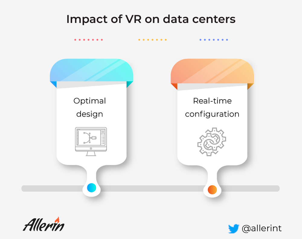 VR for data centers