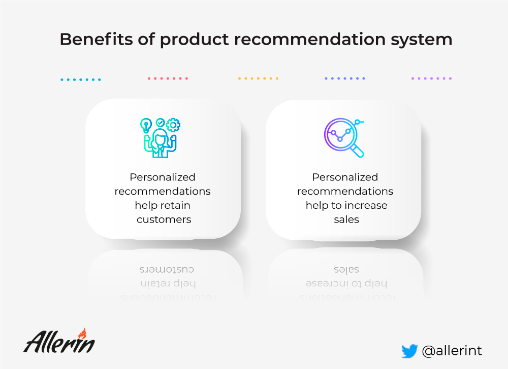 product recommendation systems