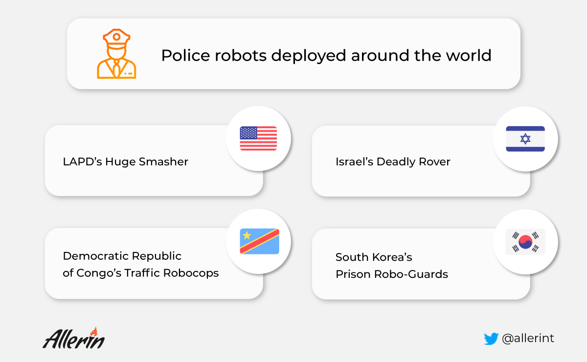 Robot Police